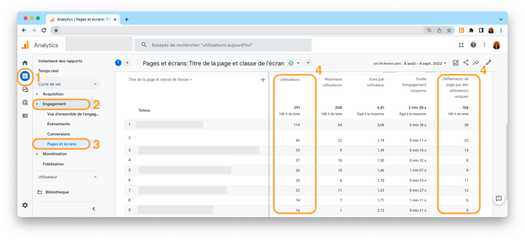 Google Analytics taux d’engagement de vos pages d’offre
